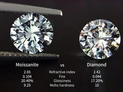 Twin Flames Ring | Silver | Moissanite