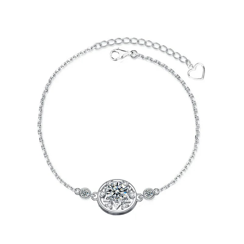 Dream - protection Power - Liora