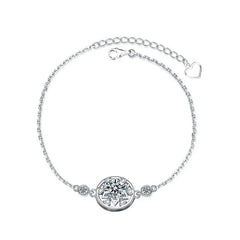 Dream - protection Power - Liora